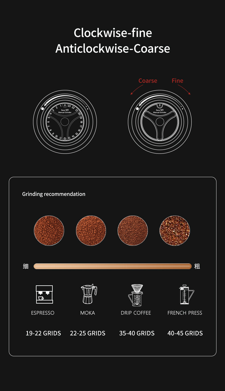 Racing M1 Manual Coffee Grinder - MHW-3Bomber