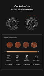 Racing M1 Manual Coffee Grinder - MHW-3Bomber