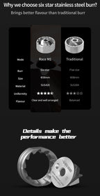 Racing M1 Manual Coffee Grinder - MHW-3Bomber