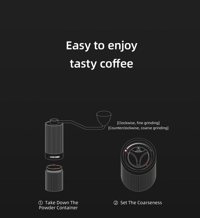 Racing M1 Manual Coffee Grinder - MHW-3Bomber